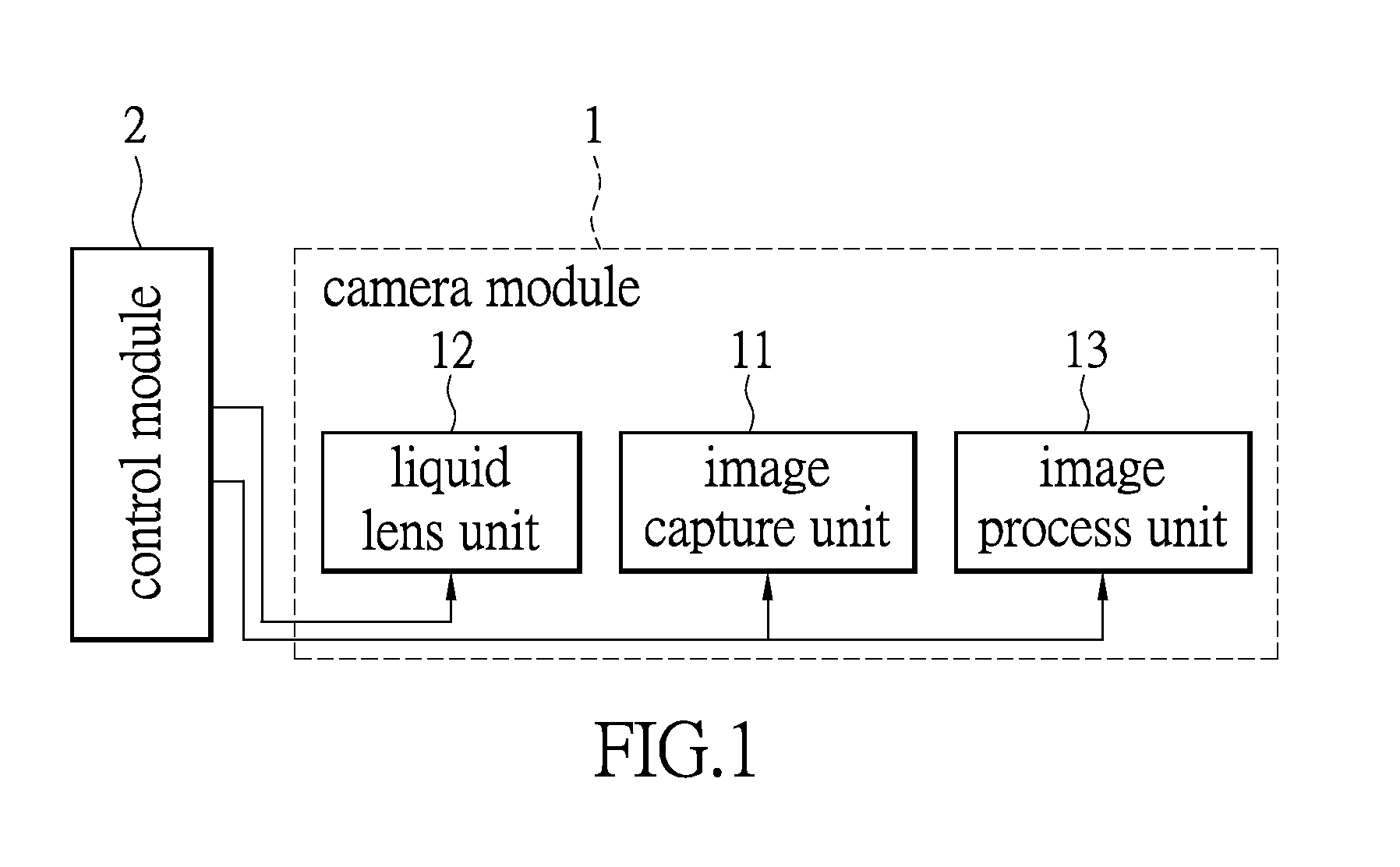 Method of capturing images