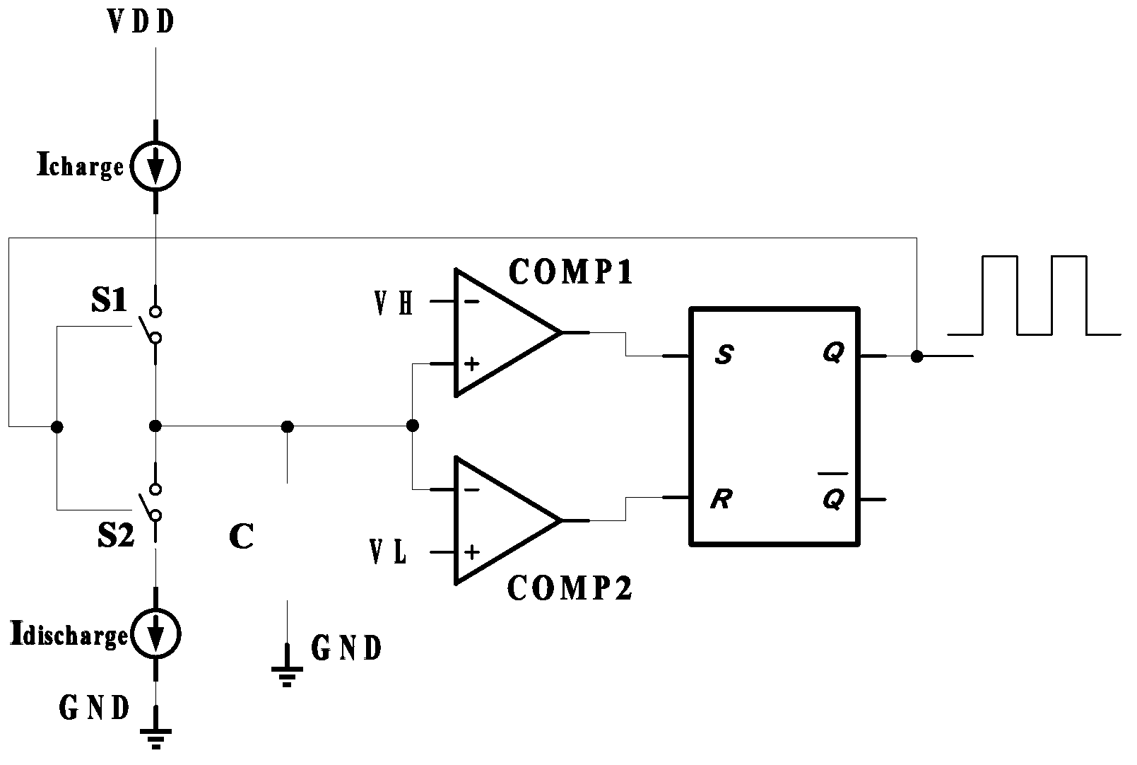 Relaxation oscillator for increasing frequency-control current linearity