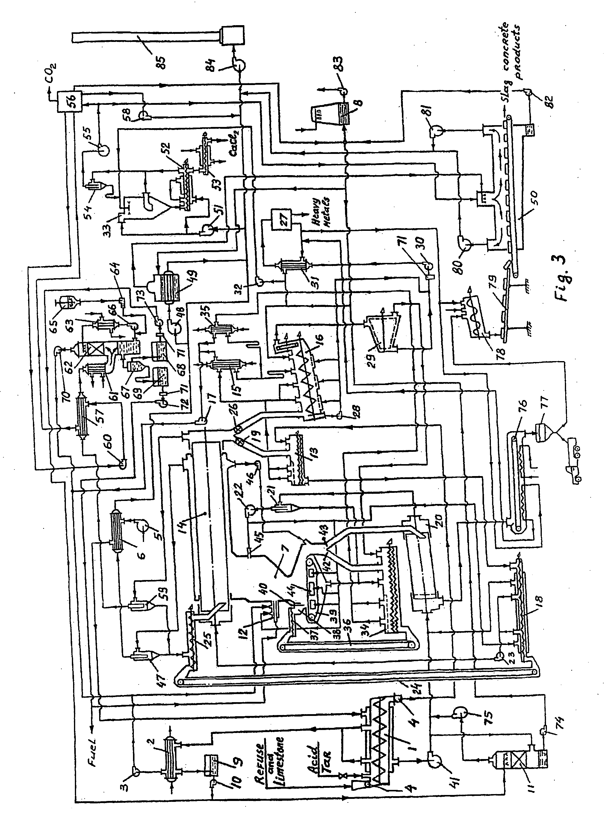 Method and plant for processing waste