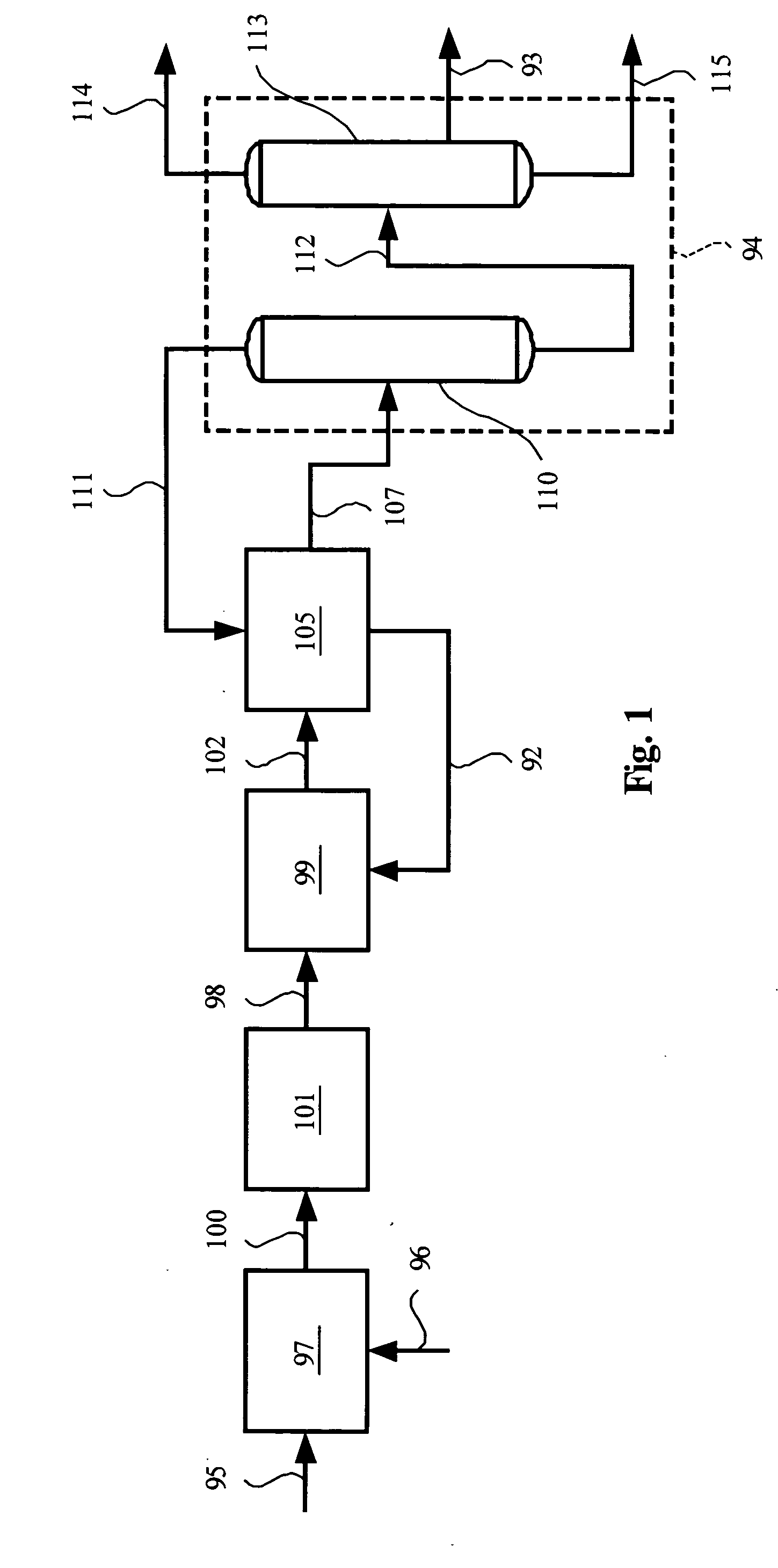 Methanol and ethanol production for an oxygenate to olefin reaction system