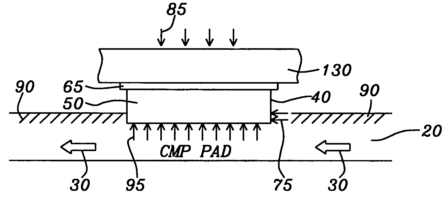 Method for controlling overcoat recession in a magnetic thin film head