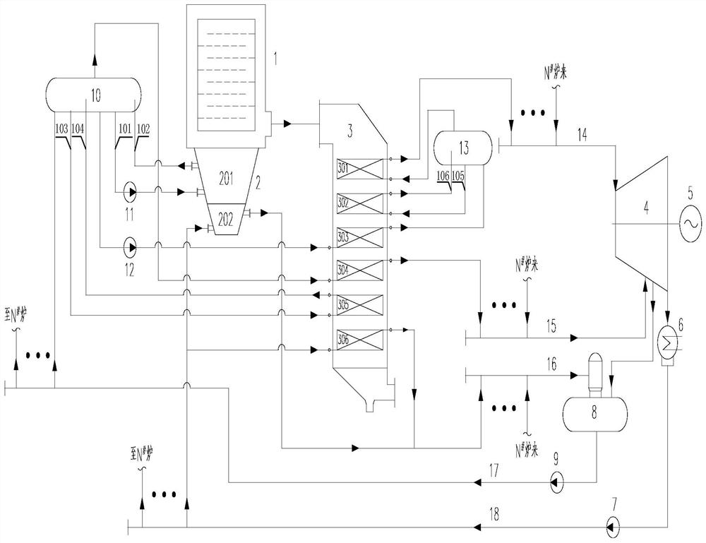 High-efficiency power generation system based on waste heat of tank calciner based on mother tube