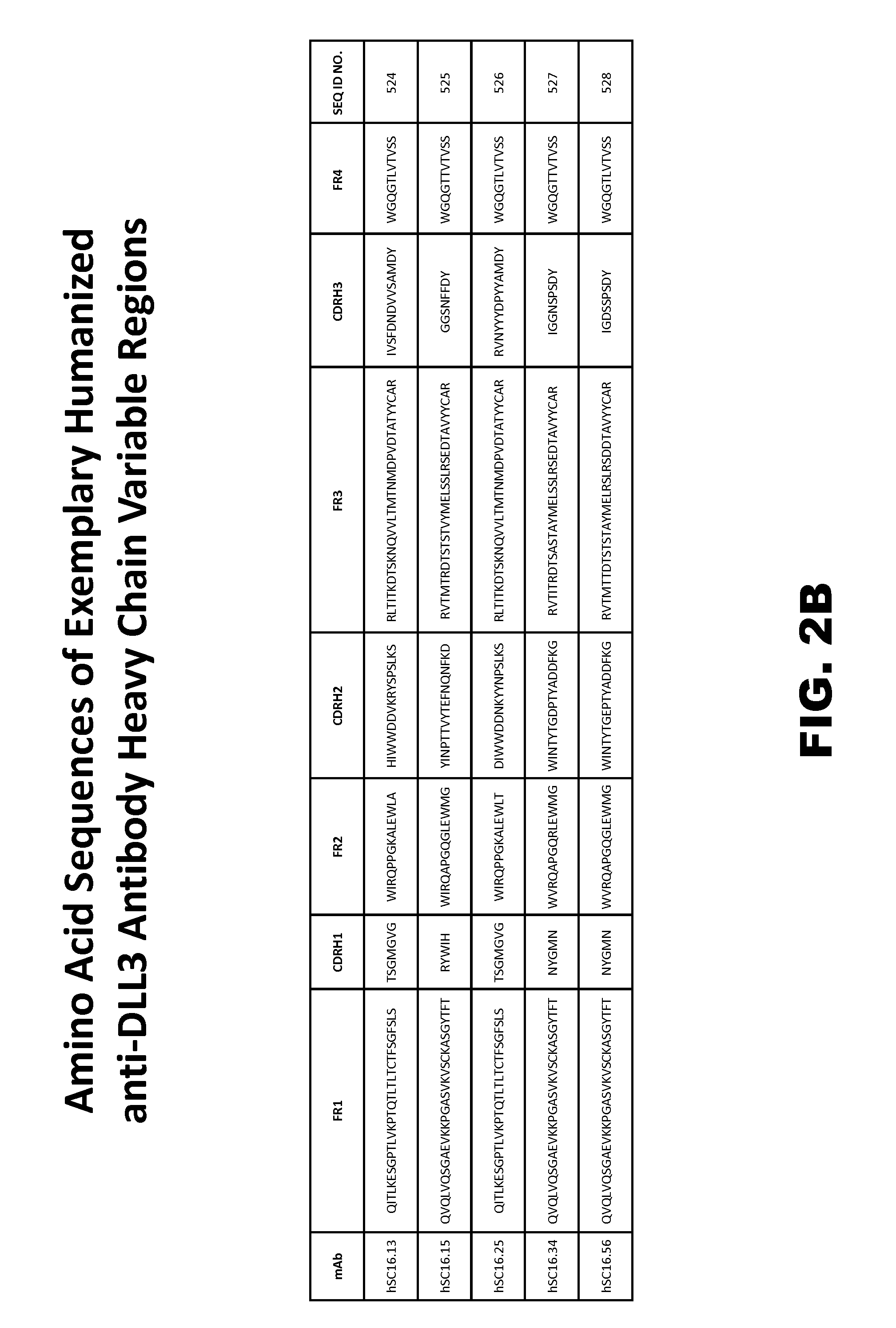 Site-specific antibody conjugation methods and compositions