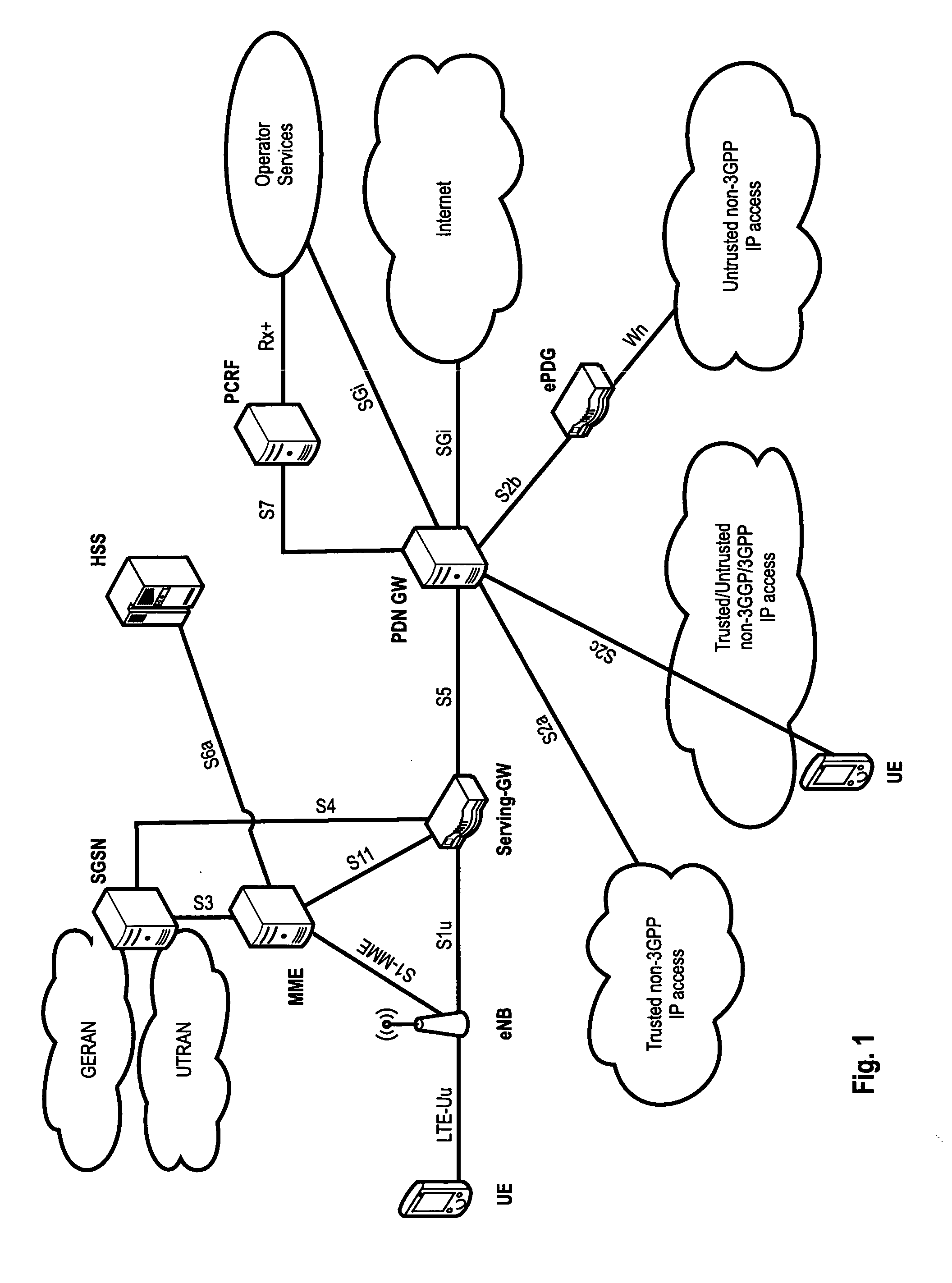 Component carrier activation and deactivation using resource assignments