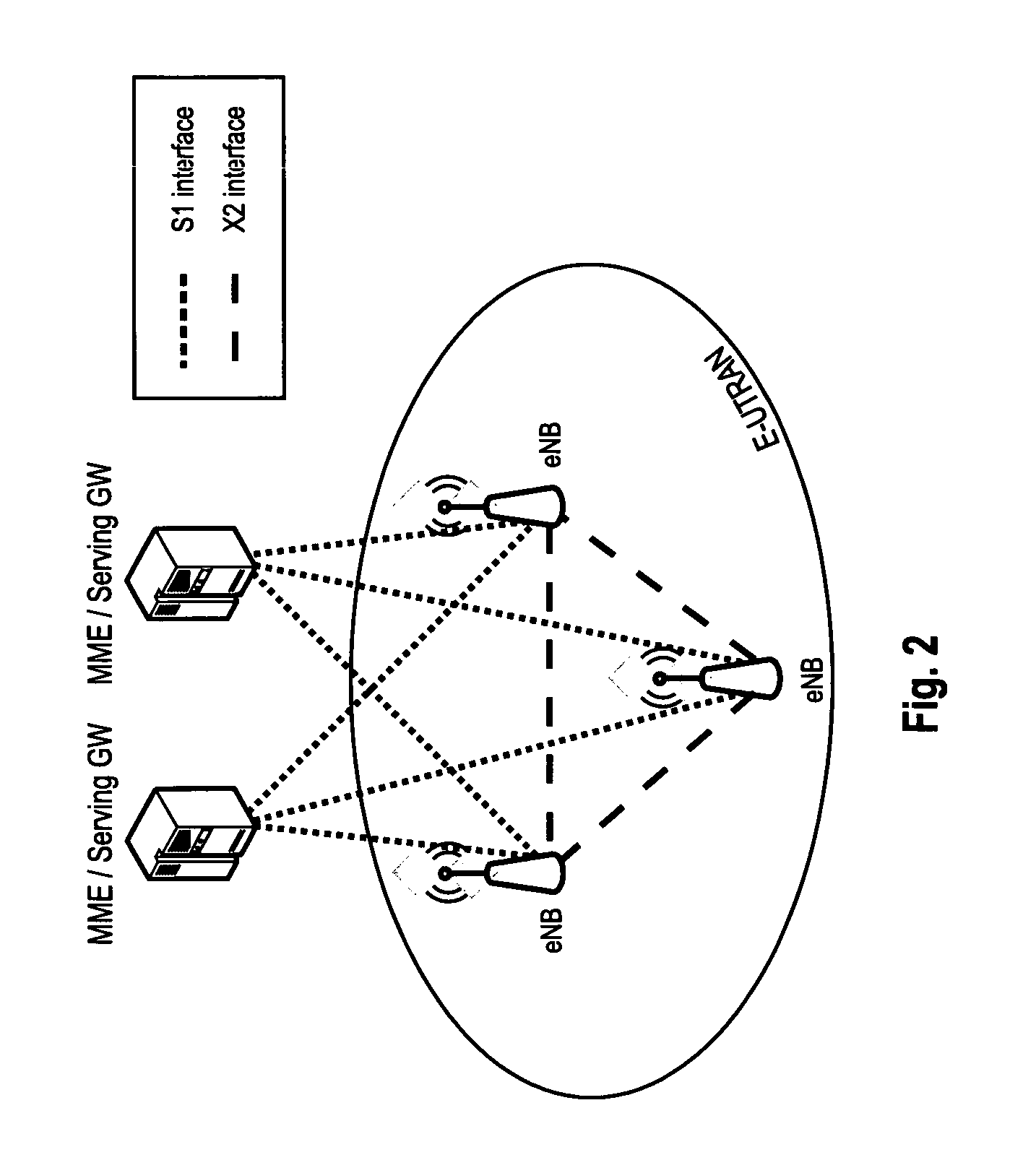 Component carrier activation and deactivation using resource assignments