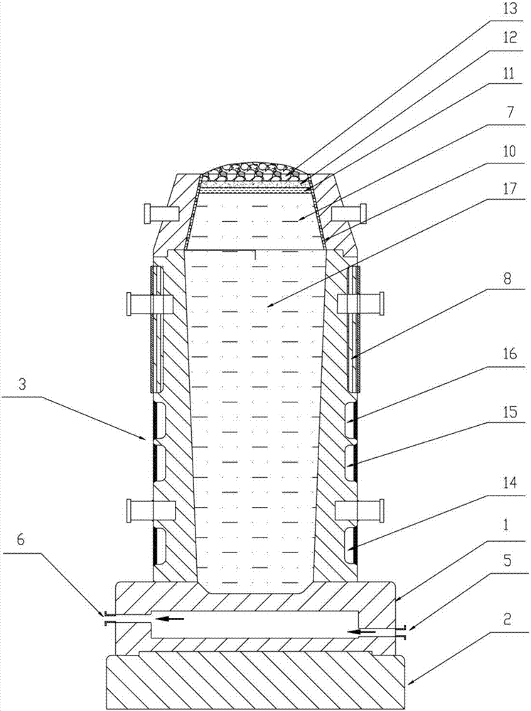 A combined water-cooled casting mold with directional solidification and zone-selective cooling of slabs