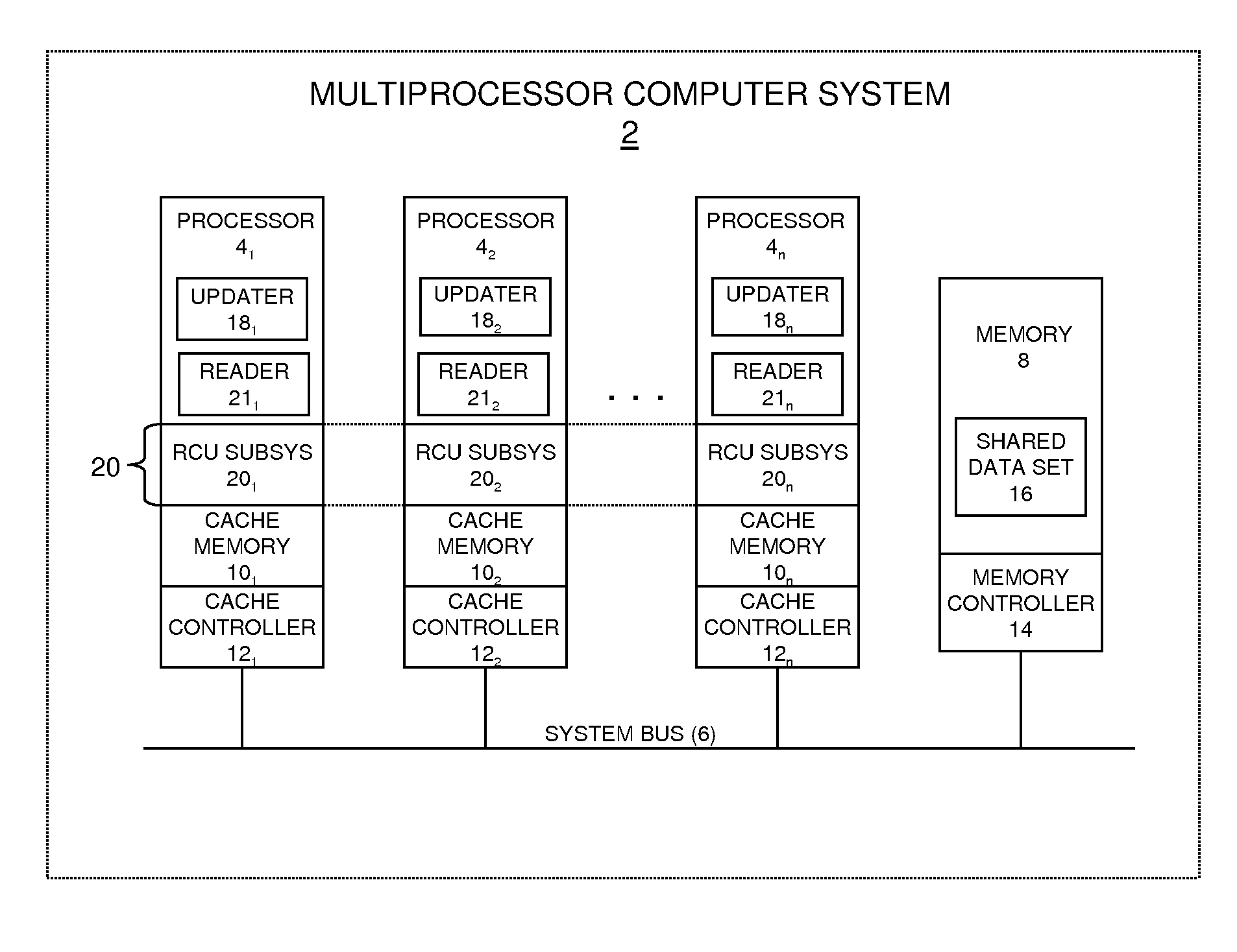 High Performance Real-Time Read-Copy Update