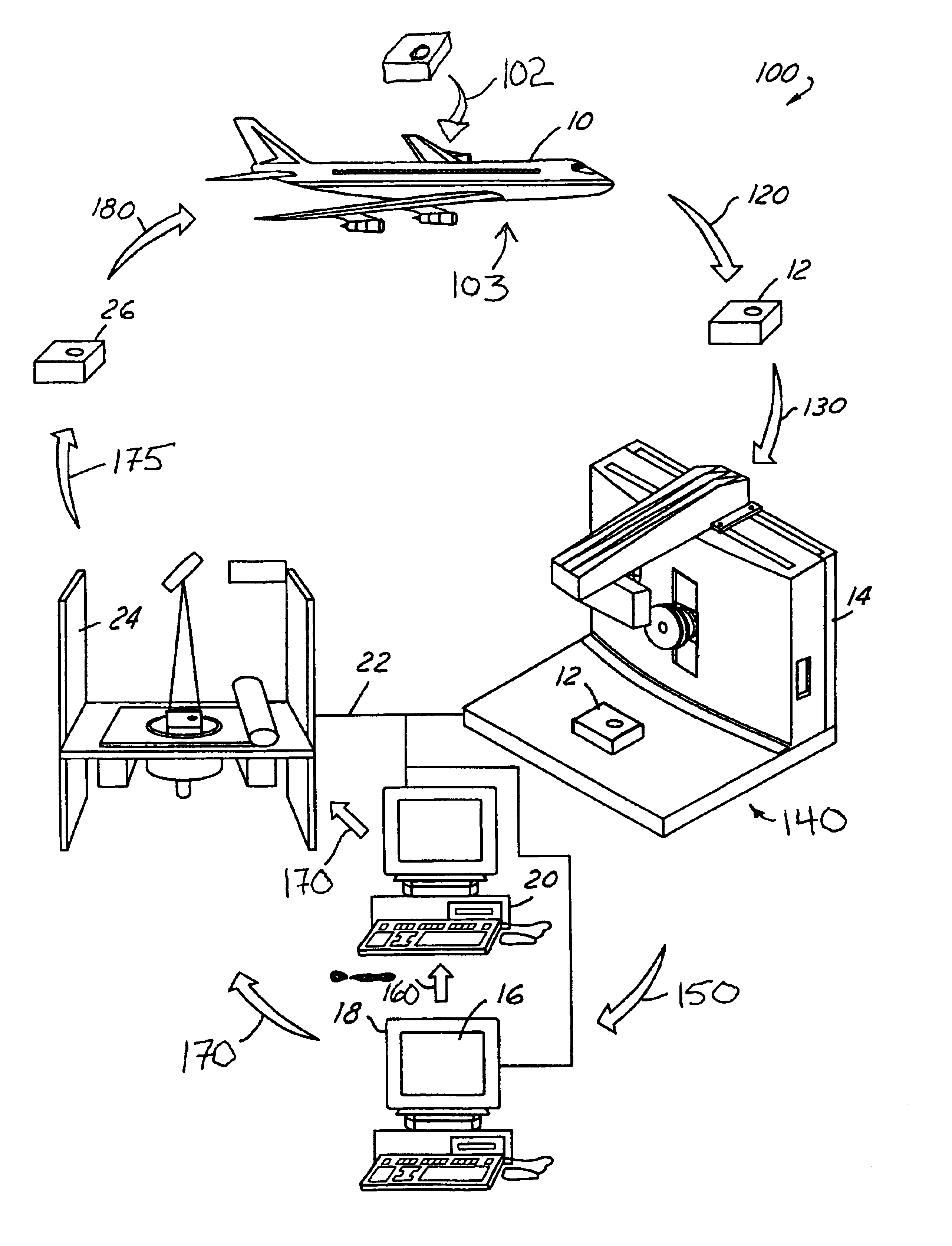 System for rapid manufacturing of replacement aerospace parts