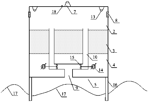 An offshore planting platform utilizing wave energy and temperature difference energy and its working method