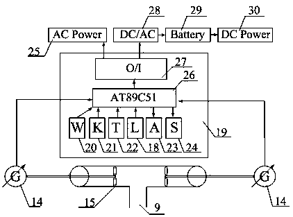 An offshore planting platform utilizing wave energy and temperature difference energy and its working method