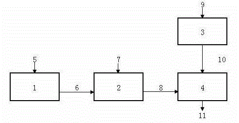 Machinery apparatus for producing peanut dedicated fertilizer