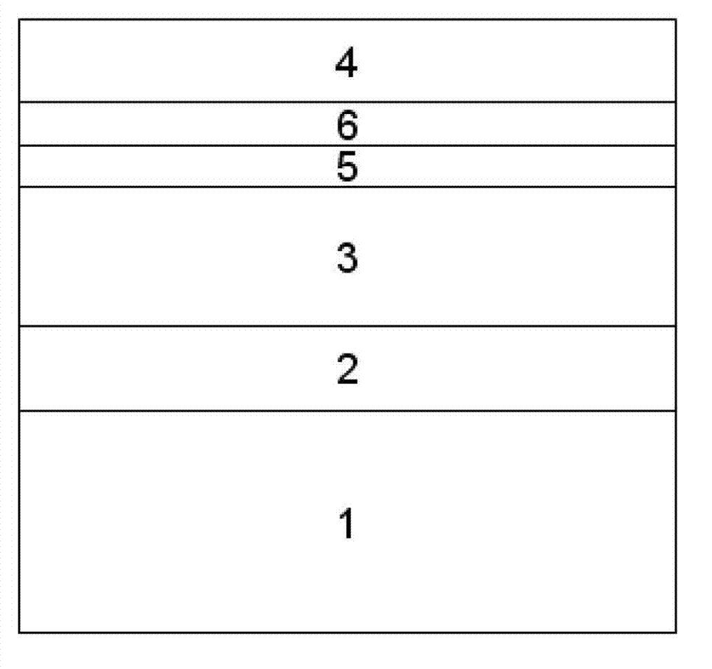 GaN-based semiconductor light-emitting diode and manufacture method thereof
