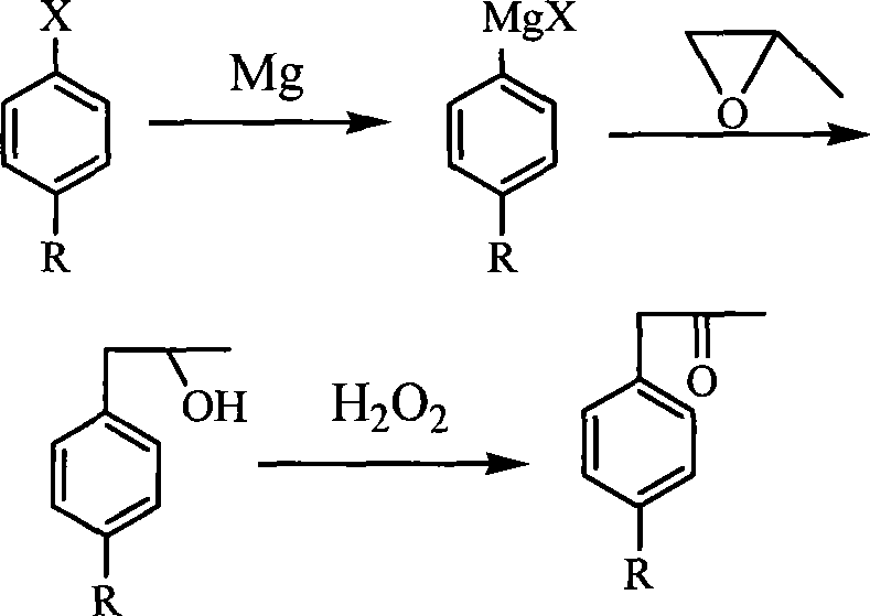 Synthesis of substituted methyl benzylketone
