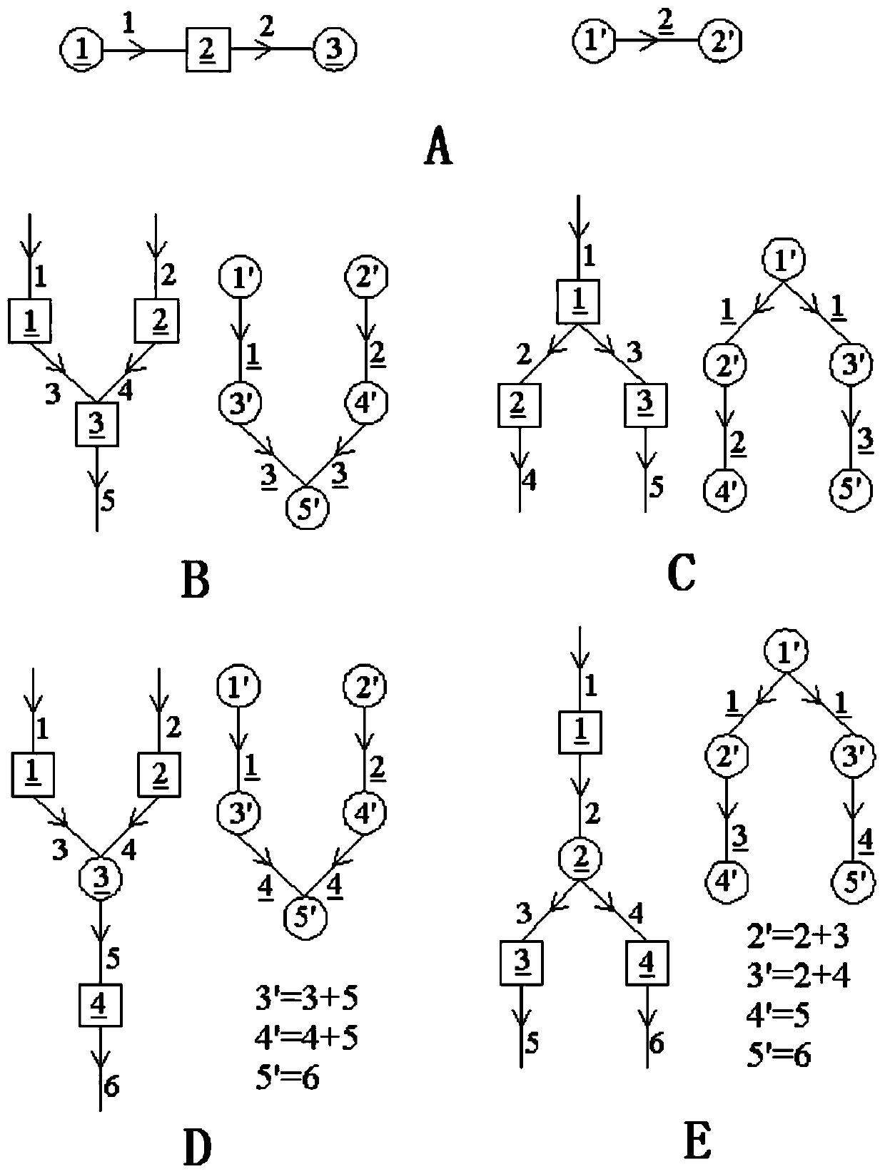 Quantification of River Network Connectivity and Optimization of Gates and Dams Based on Connectivity Index and Graph Theory