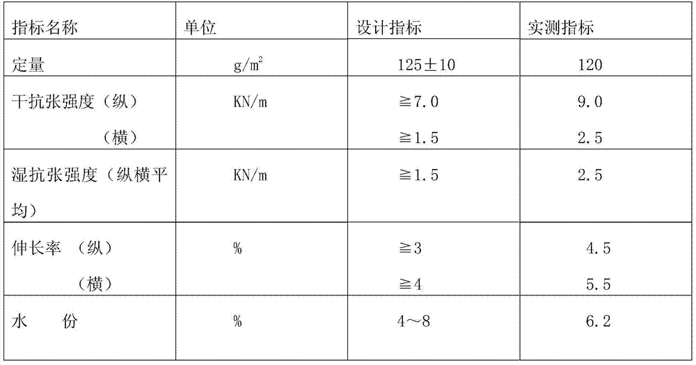 Digital label paper and its production method