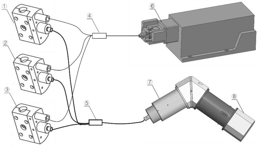 Multi-probe gas Raman spectrum system and mixed gas quantitative analysis method