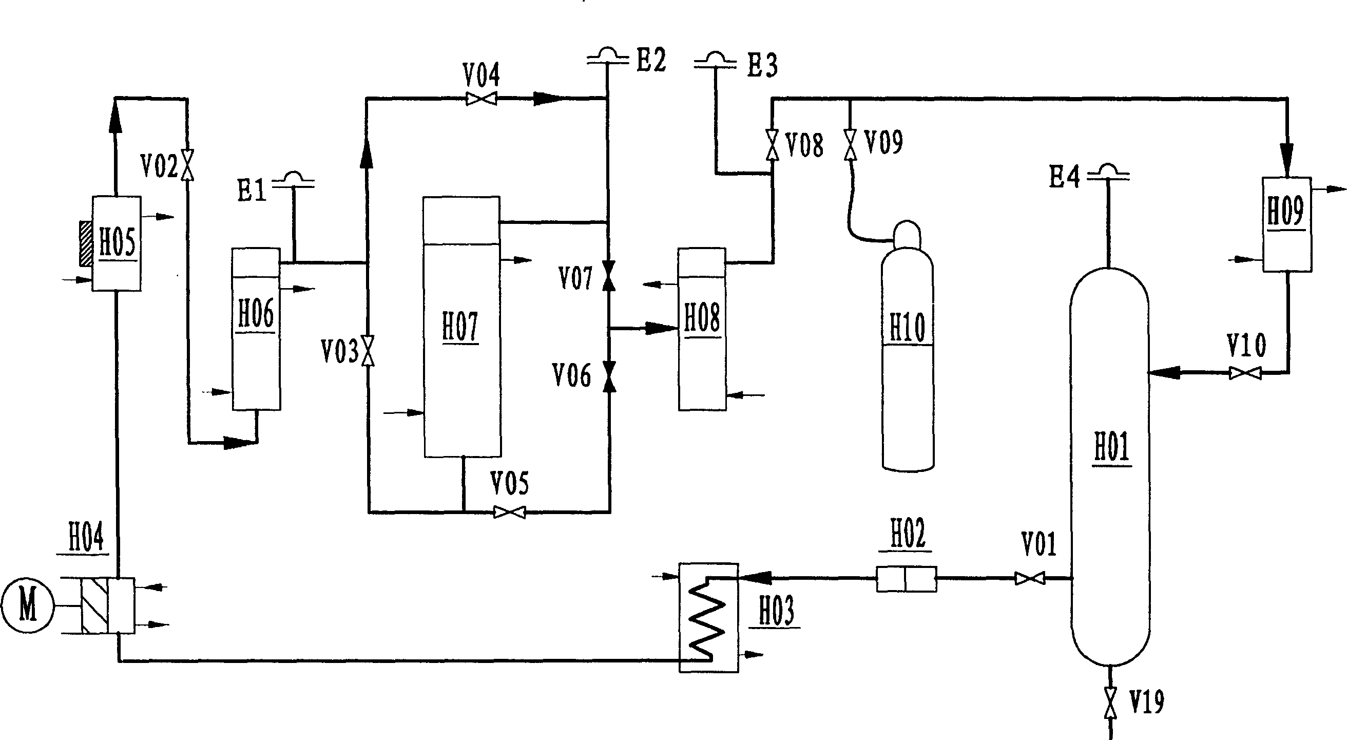 Supercritical carbon dioxide dyeing device and its process