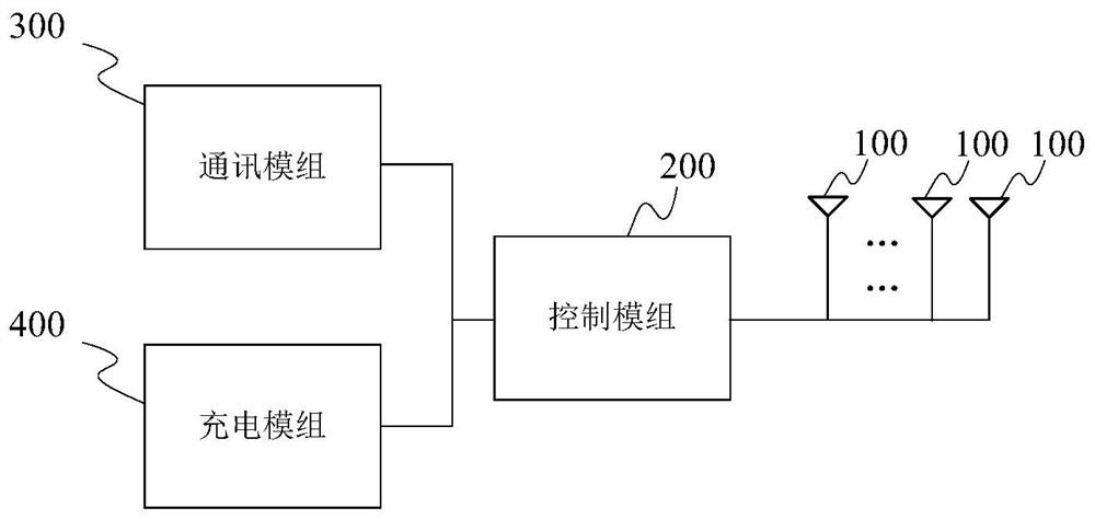 Wireless charging method and device, terminal equipment, charging system and storage medium