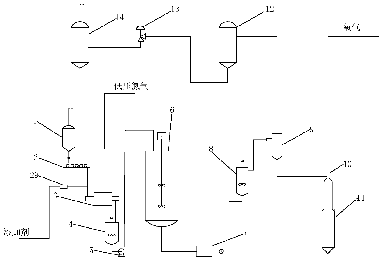 Coal gasification system and coal water slurry concentration method
