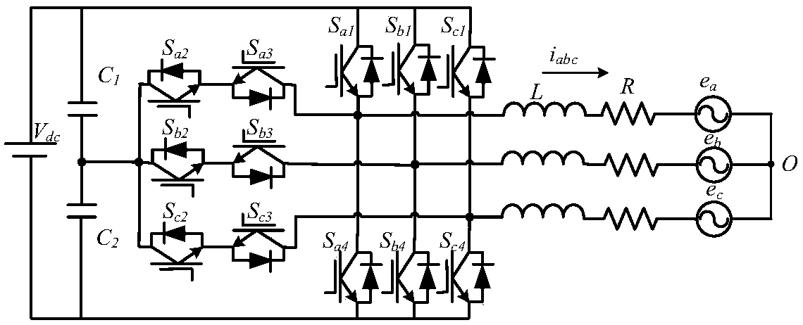 Three-level inverter model predictive power control method based on two-vector synthesis