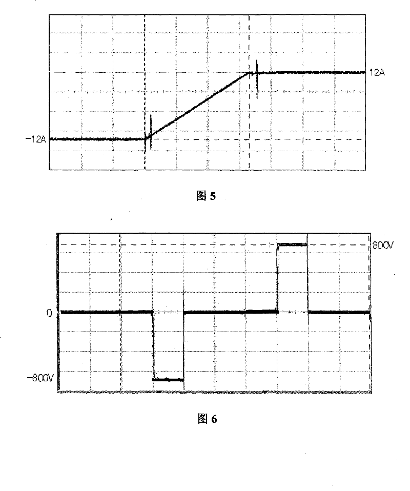 Broadband constant-amplitude AC square-wave current control method and device for inductive loads