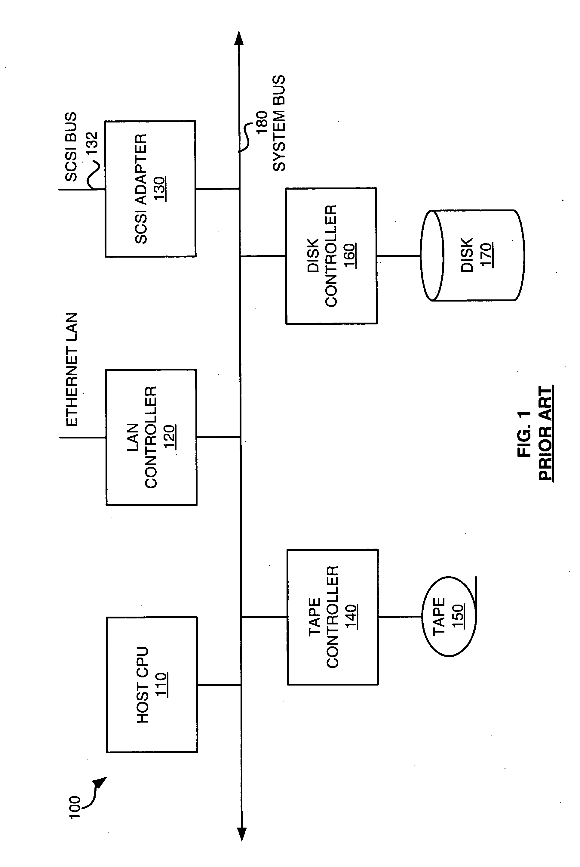 Systems and methods for storage filing