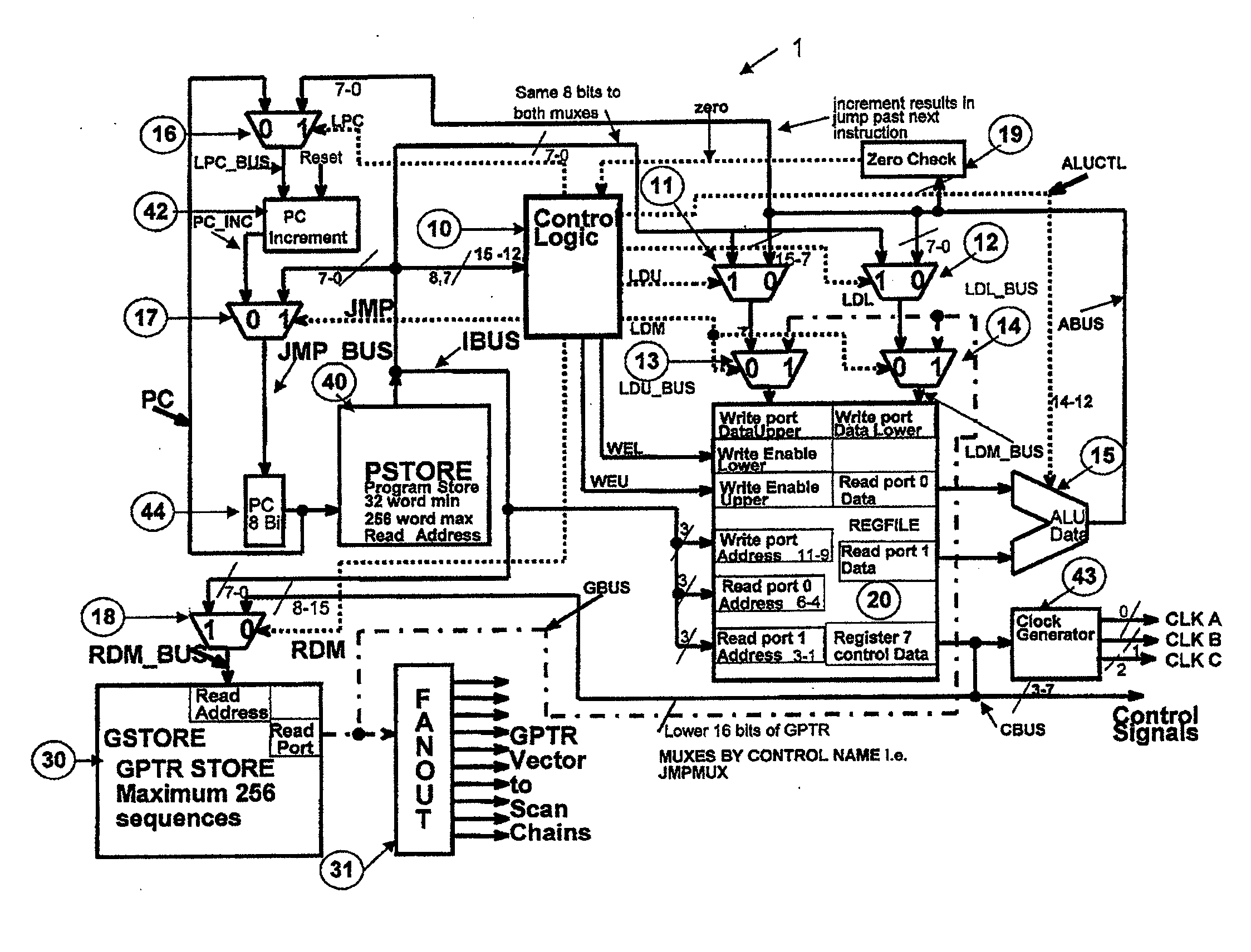 Microcontroller for logic built-in self test (LBIST)