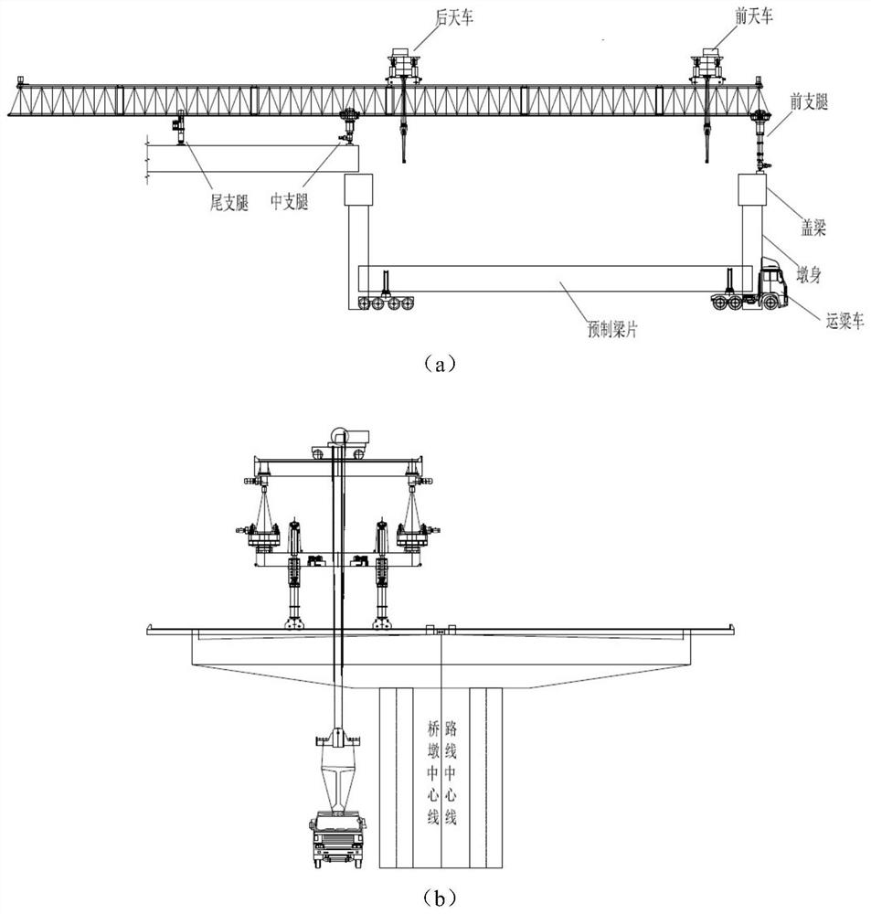 Automatic control system for girder erection