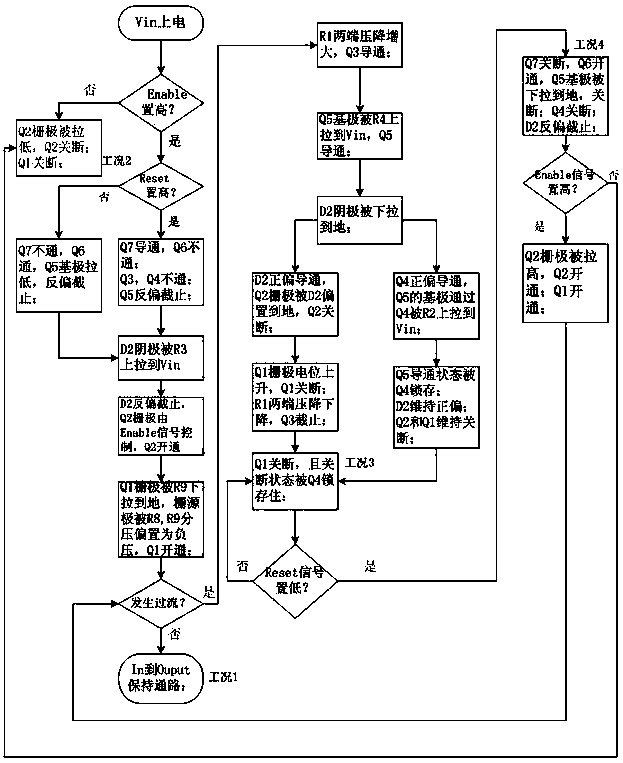 High-side switching circuit with current protection function