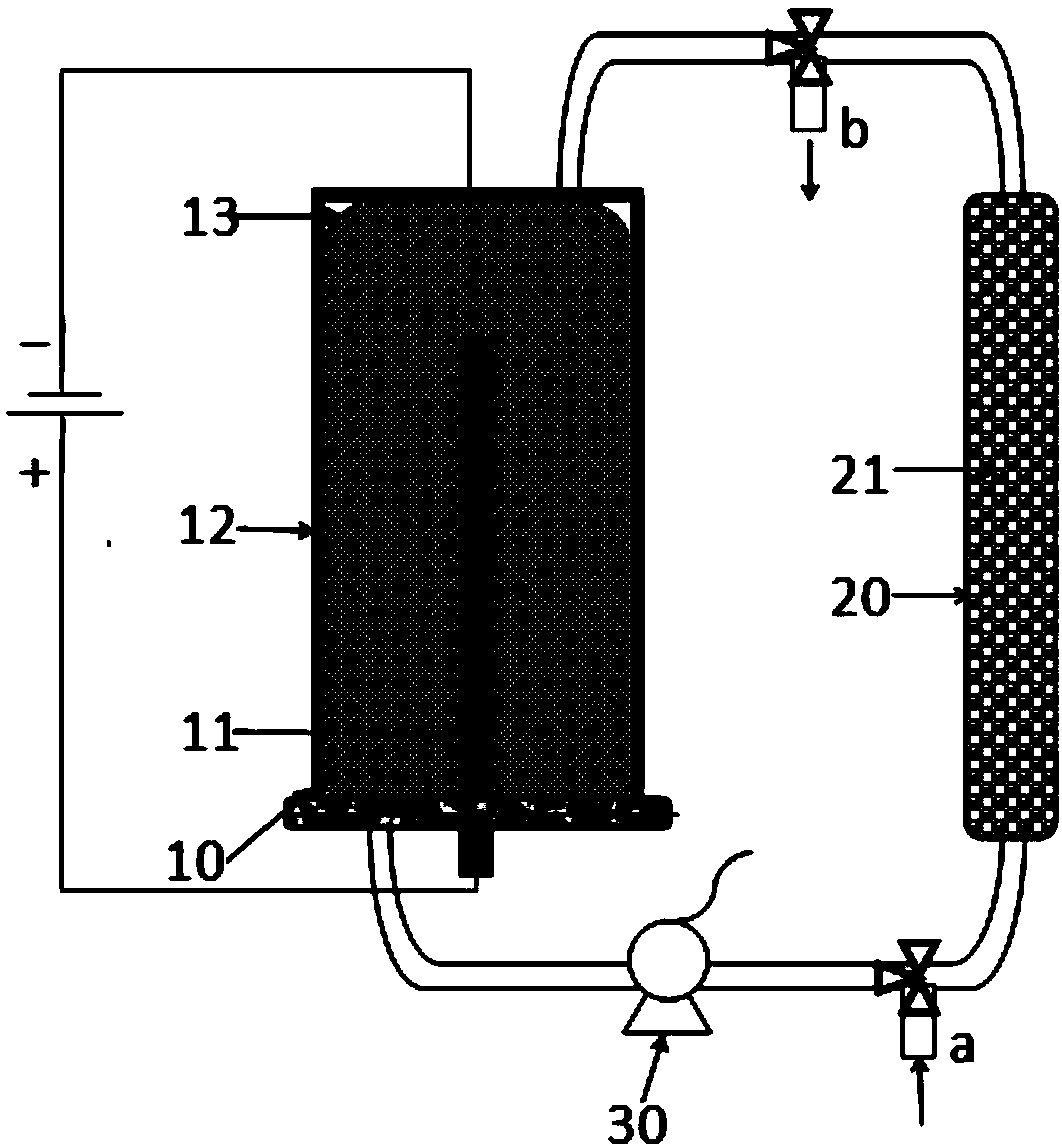 Purification device and method for carbon nanotube purification