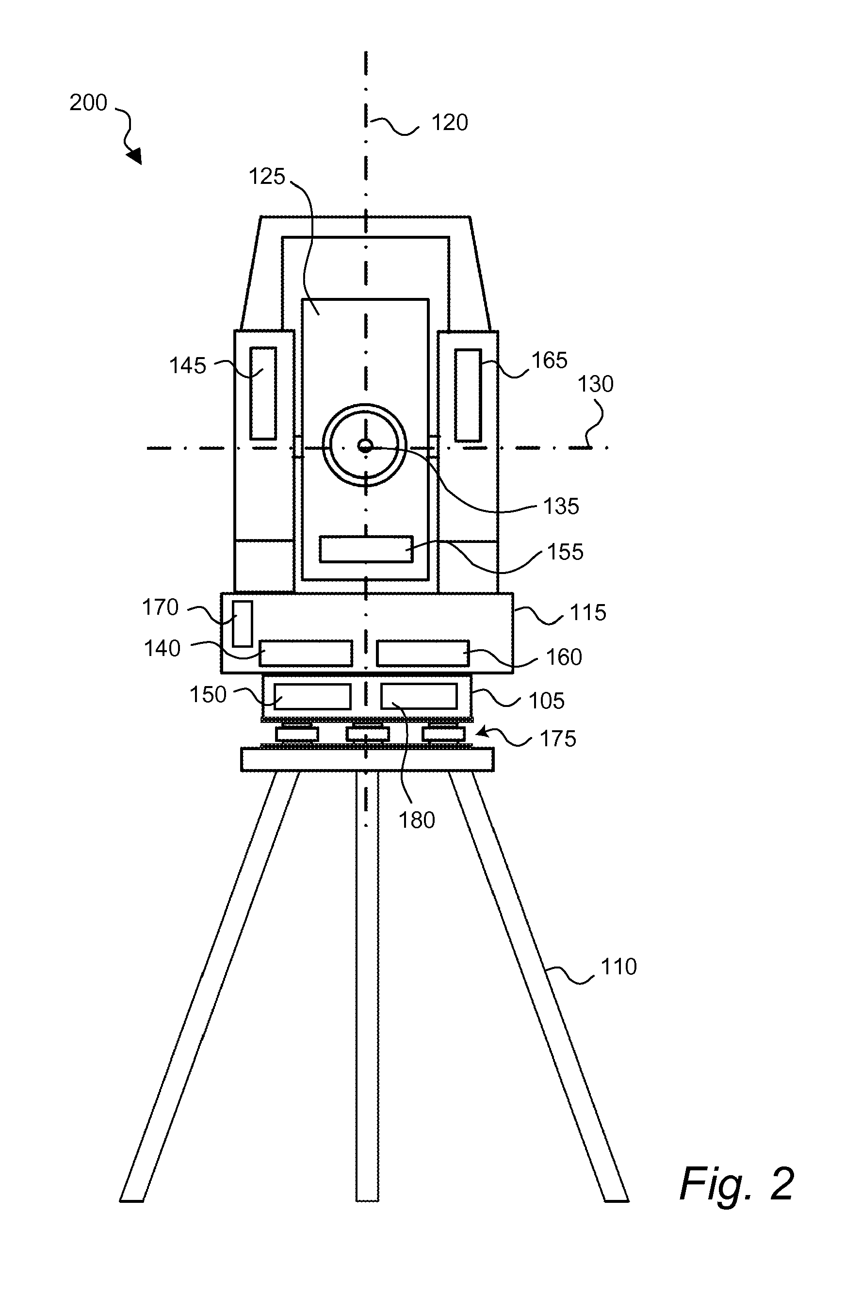 Automated calibration of a surveying instrument