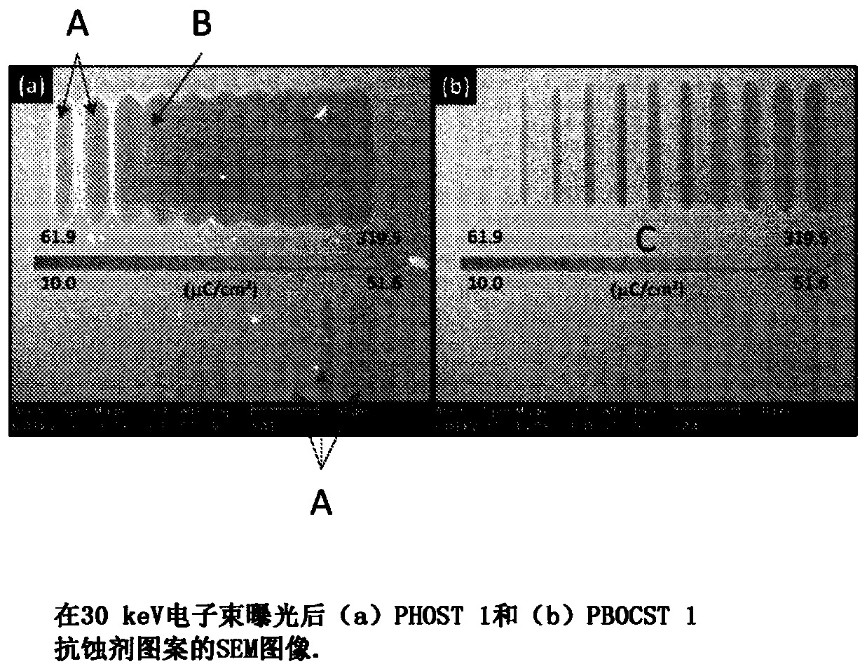 Multiple trigger photoresist compositions and method