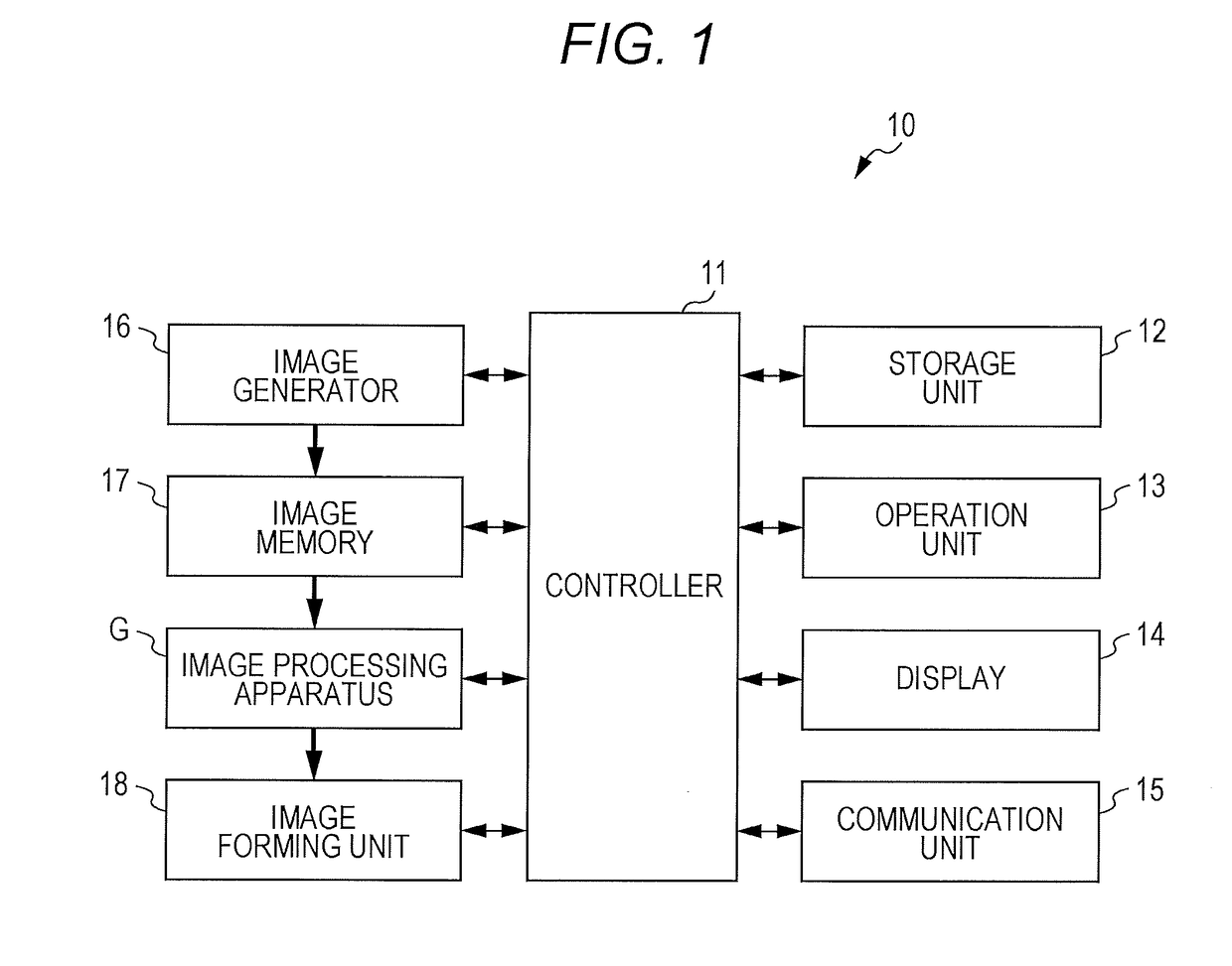 Image processing apparatus and image processing method