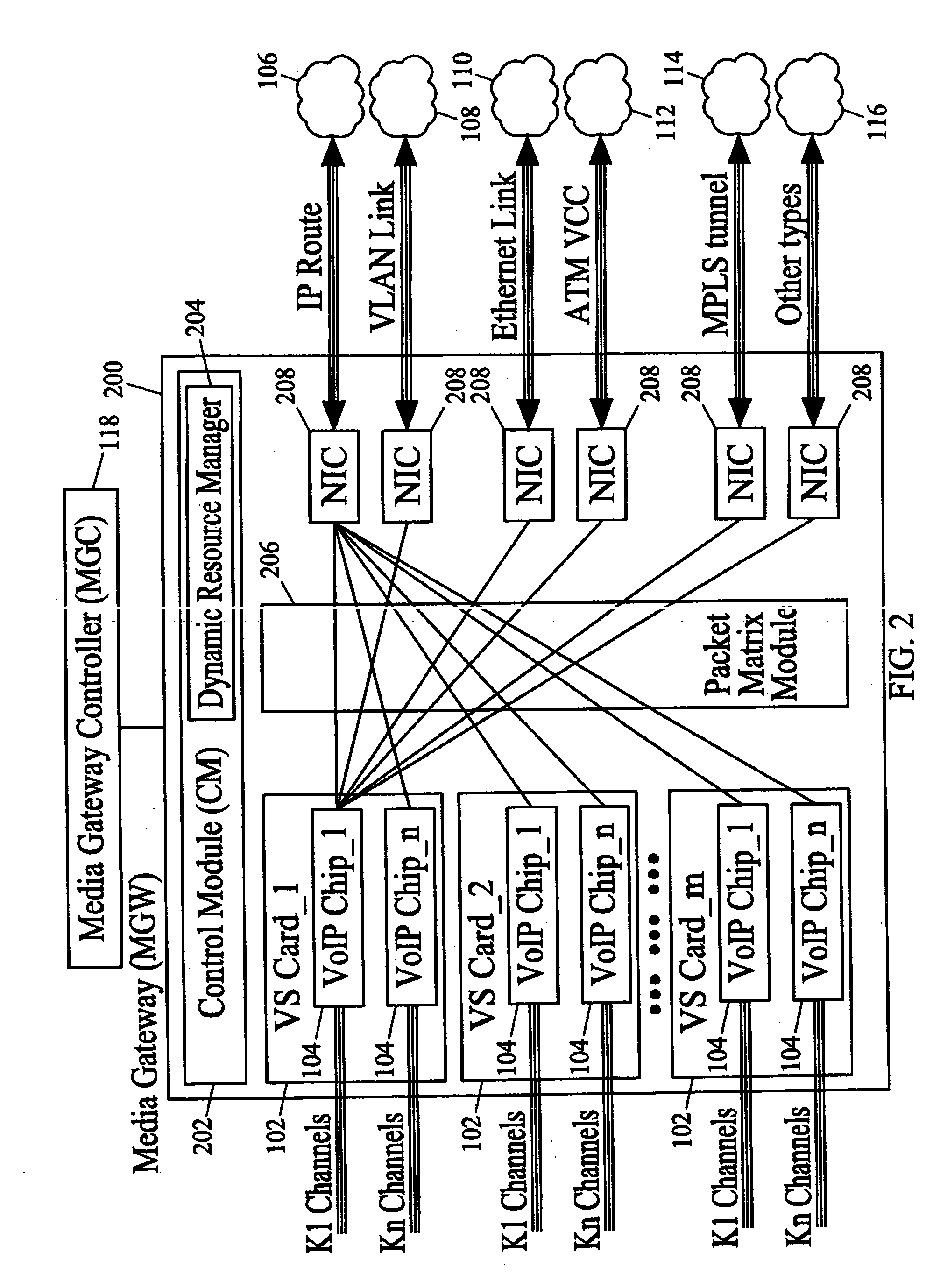 Methods and systems for per-session dynamic management of media gateway resources