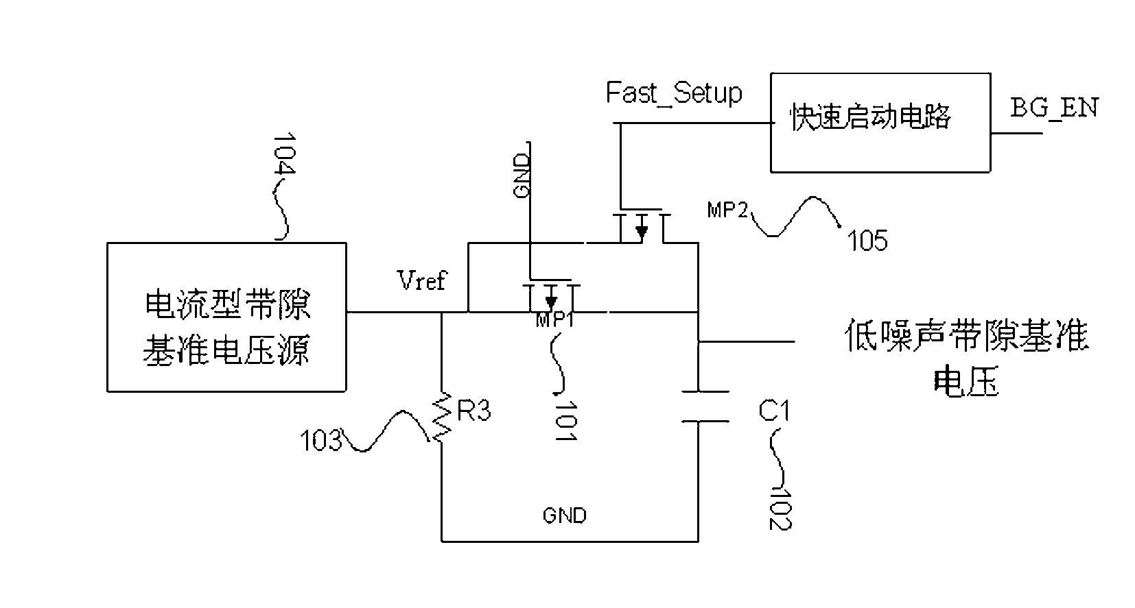 Circuit for providing low-noise band-gap reference voltage source