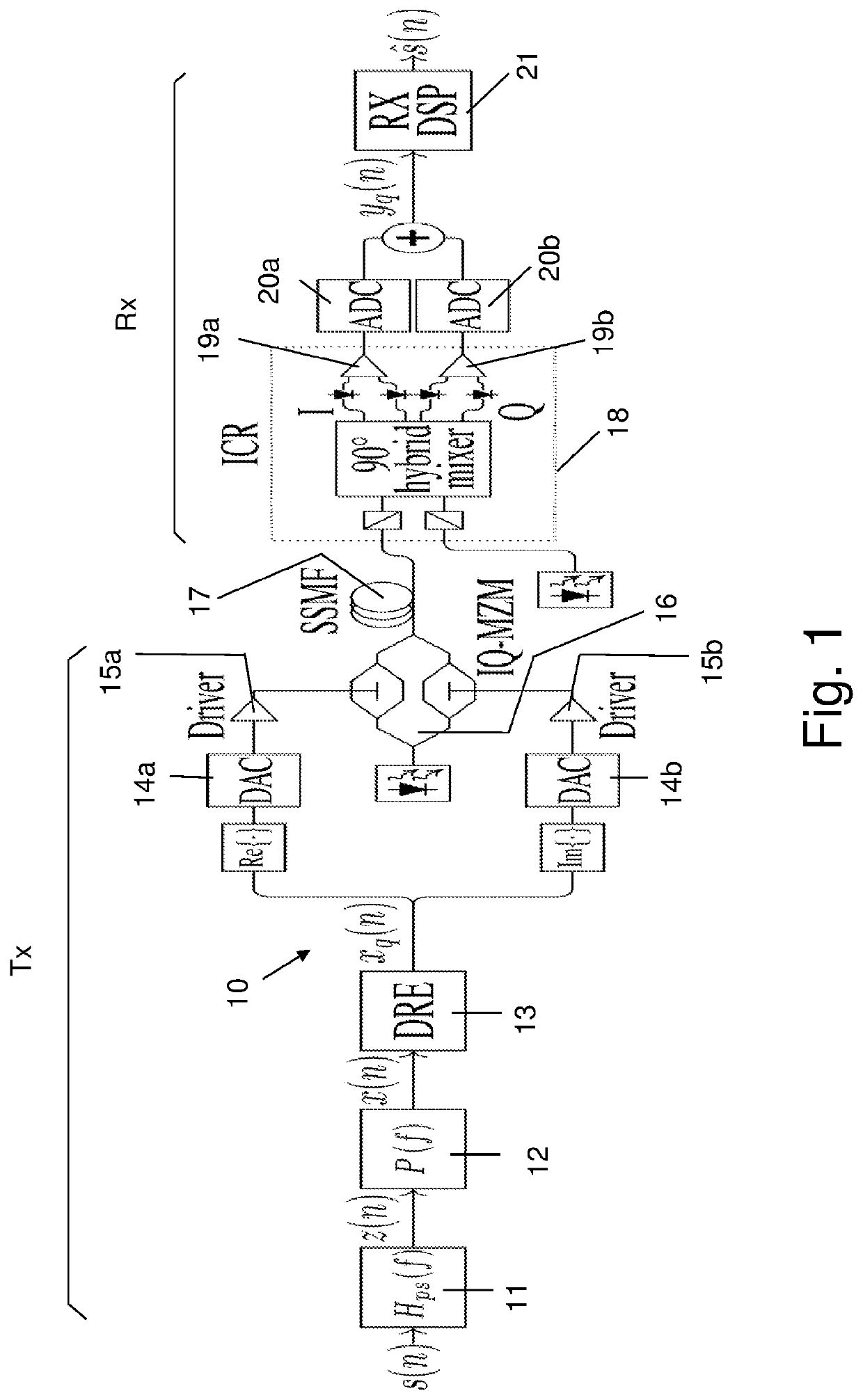 Digital resolution enhancement for high speed digital-to-analog converters