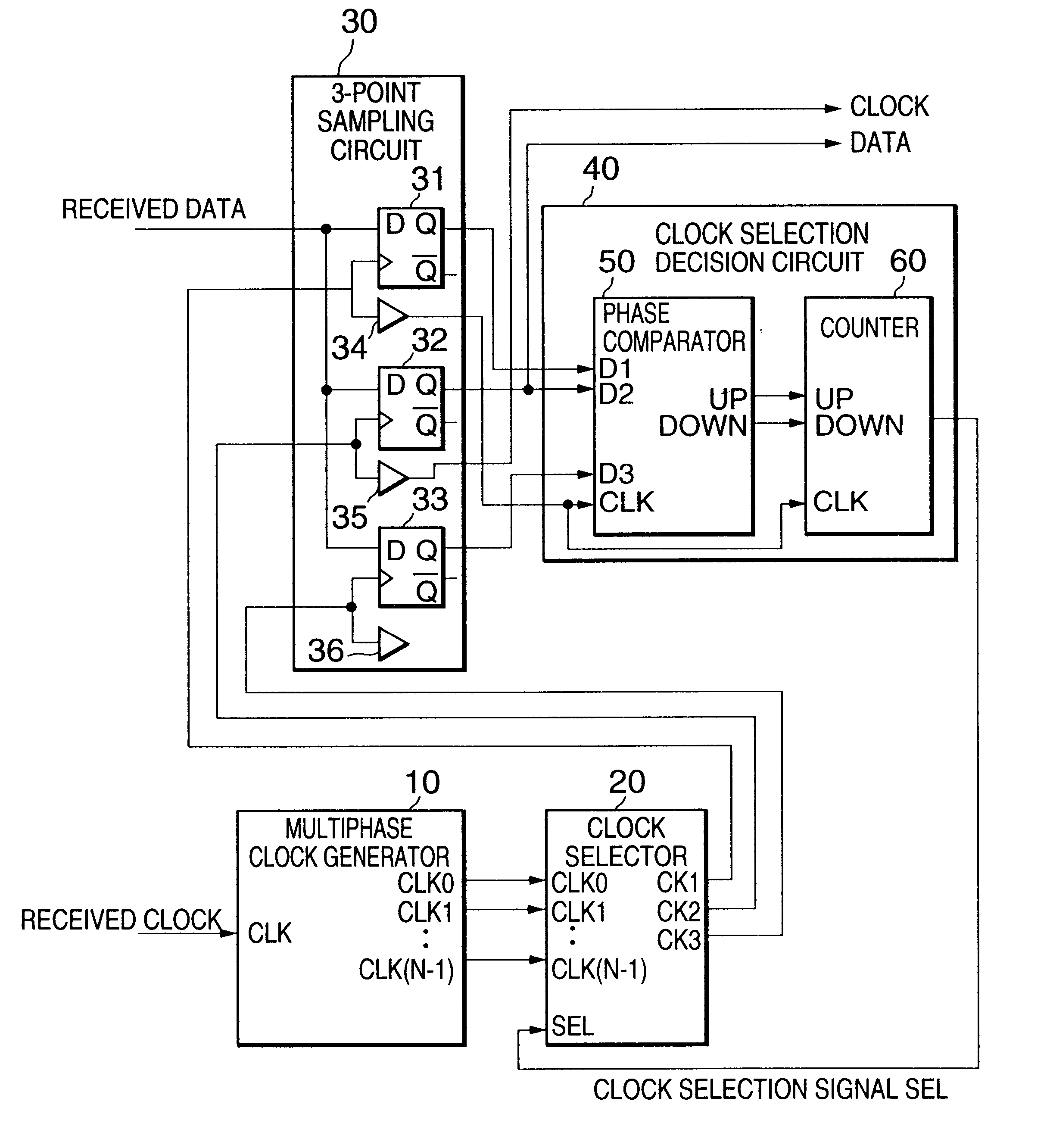 High-speed data receiving circuit and method