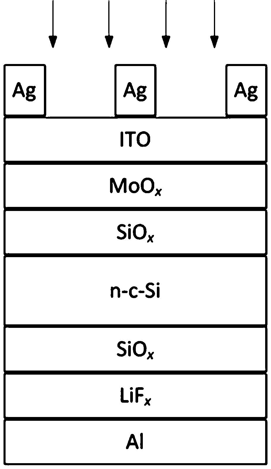 Selective contact crystalline silicon heterojunction solar cell and preparation method thereof