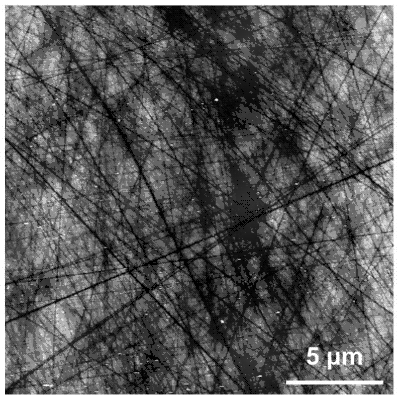 A kind of silicon carbide surface treatment method