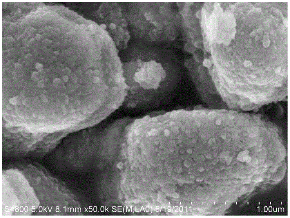 Environmentally-friendly titanium type pigment and process for preparing pigment by adopting grafting bridging method