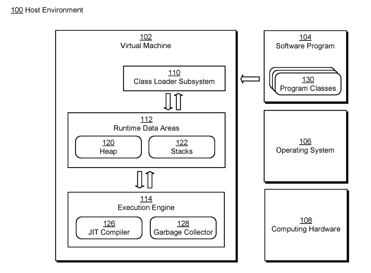 Feedback-based selection of regions for abortable garbage collection