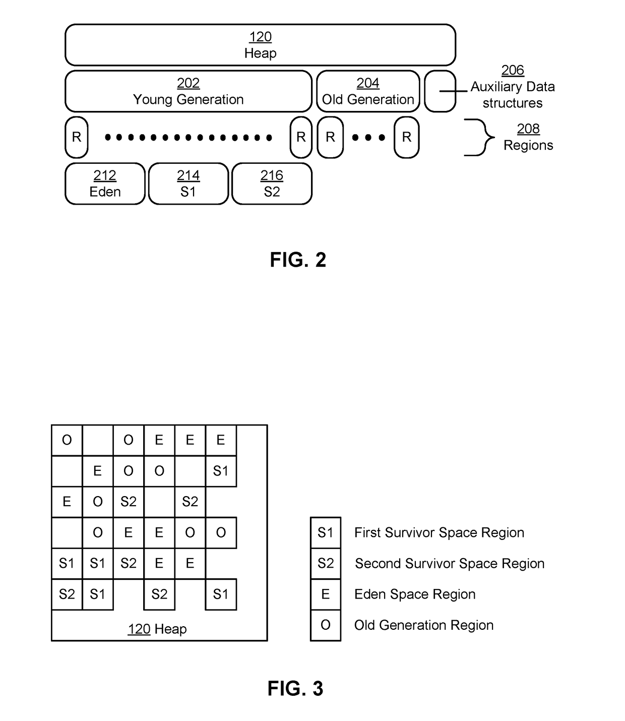 Feedback-based selection of regions for abortable garbage collection