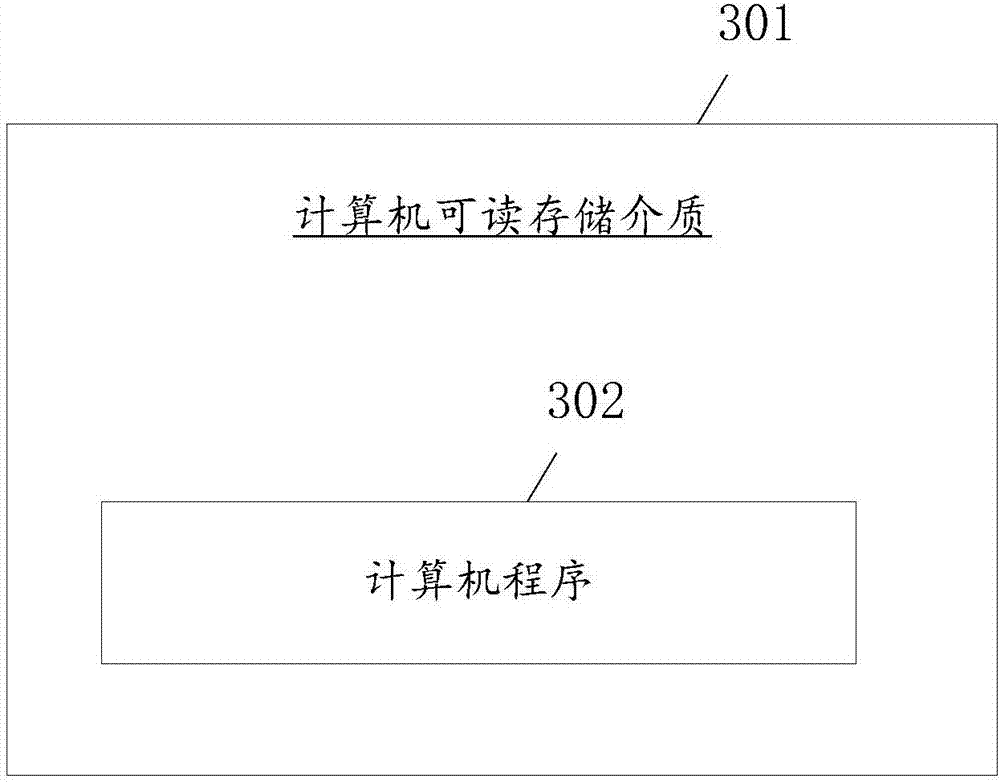 Video stream address authentication method and apparatus