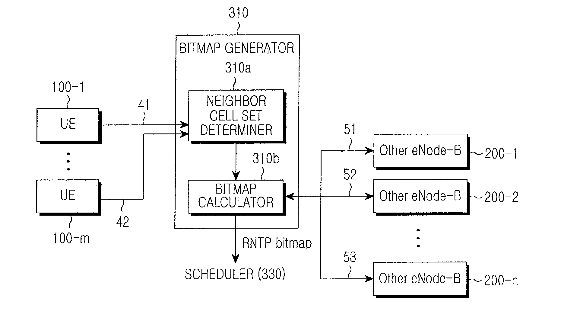 Method and apparatus for scheduling resource allocation to control inter-cell interference in a cellular communication system, and base station thereof