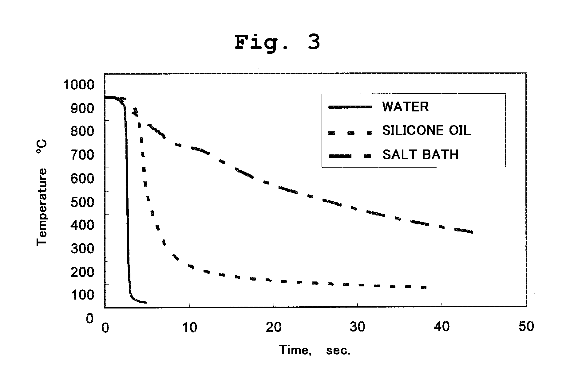 Copper alloy material for electric/electronic components