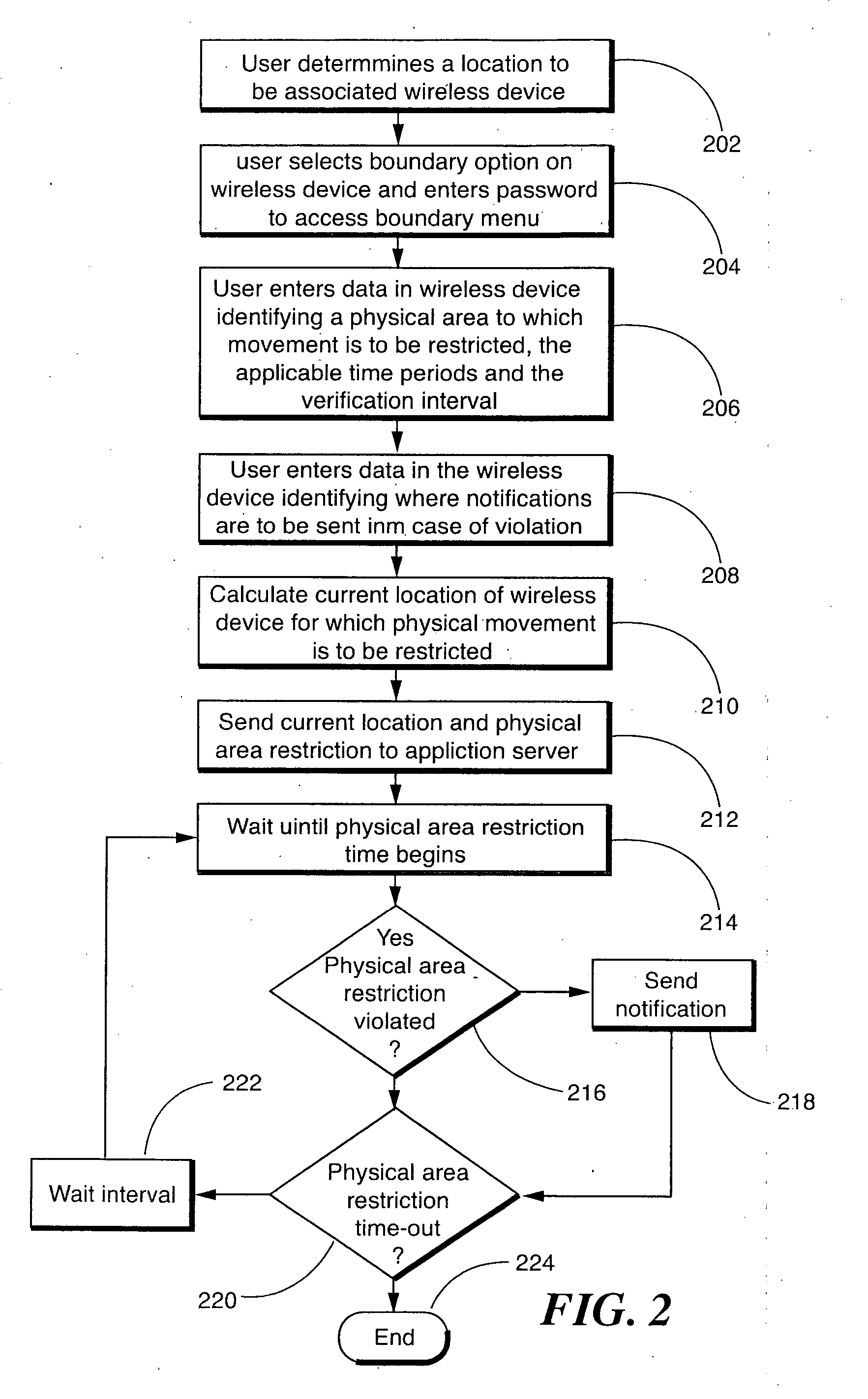 Method and system for monitoring location of a cellular phone in relation to a predefined geographic area with automatic notation of boundary violations