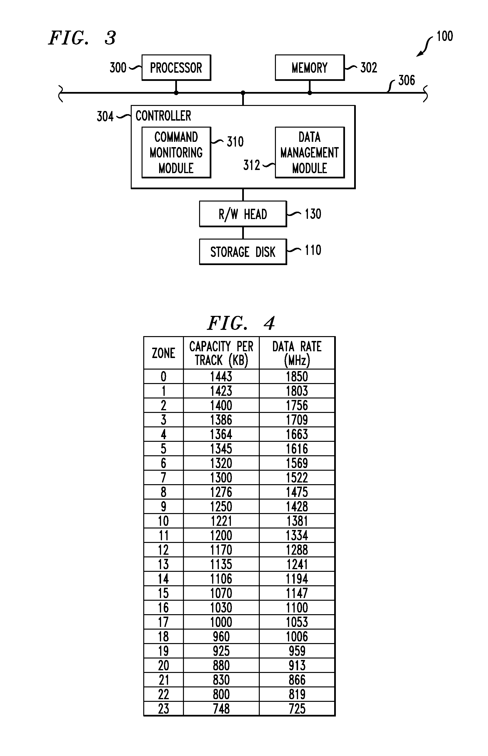 Disk-based storage device with frequently accessed partition