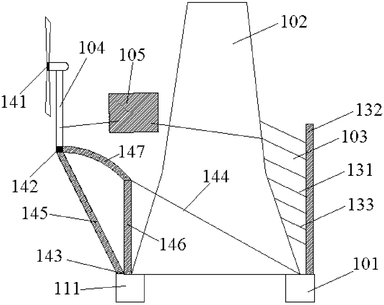 A wind-solar complementary communication base station power supply system