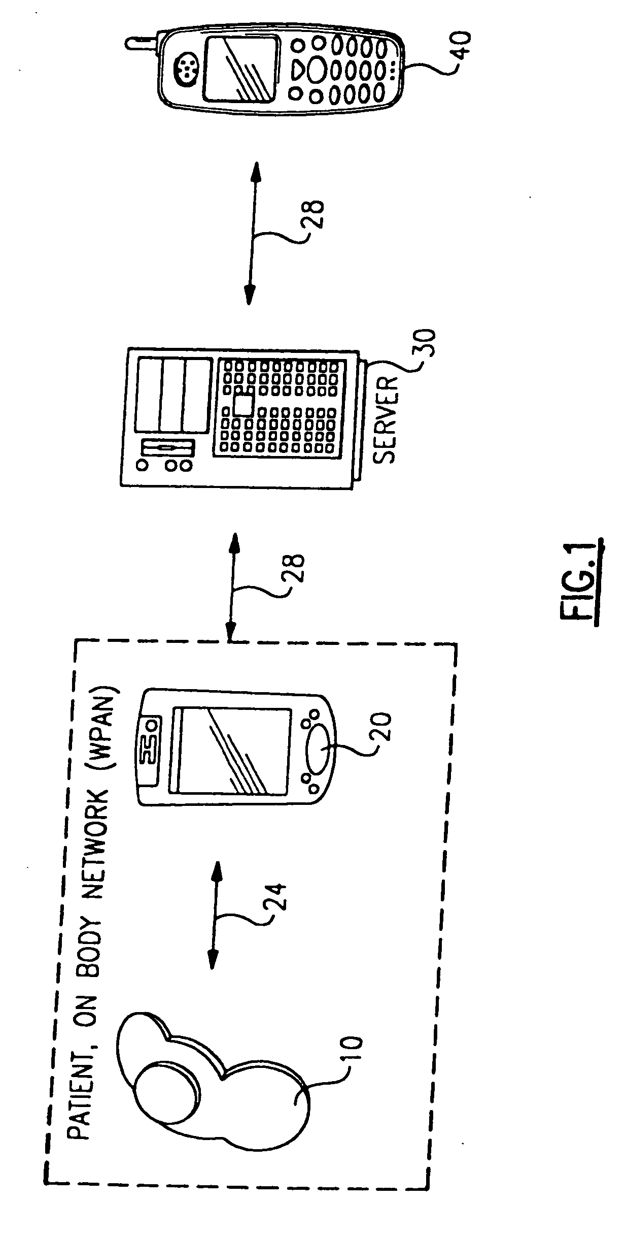 Personal status physiologic monitor system and architecture and related monitoring methods