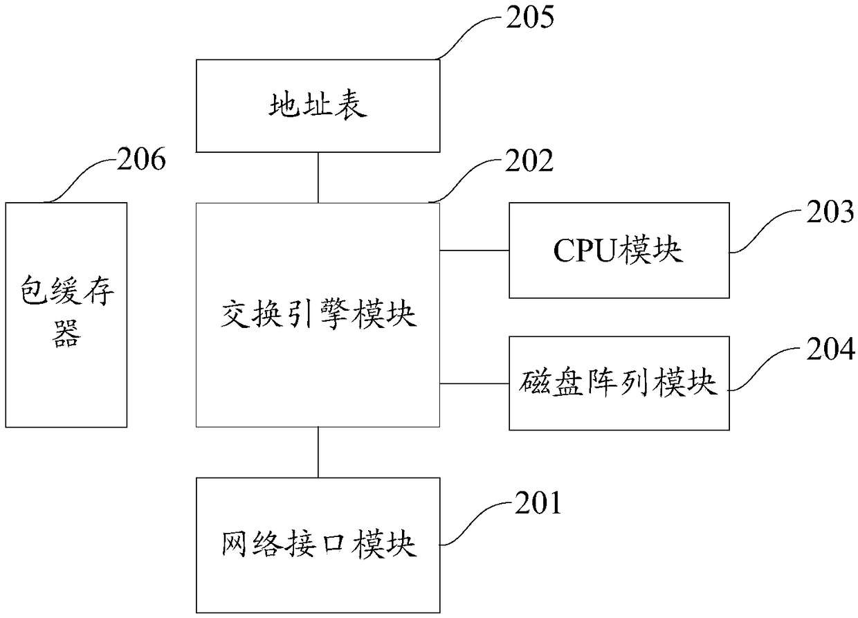 A method and system for intercommunicating audio data between a video network terminal and an Internet terminal